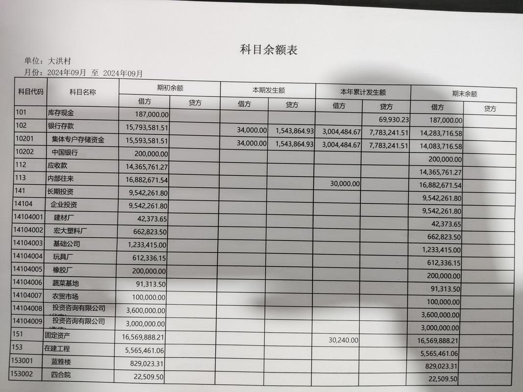 孝感代办企业流水：隐藏的合规风险与应对